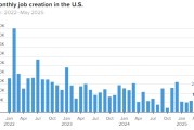 四柱配对美国 5 月非农就业人数增加 13.9 万 高于预期 失业率维持在 4.2%