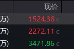 四柱配对地缘局势骤紧，国防军工热度飙升！512810周线三连阳，投资逻辑持续强化！