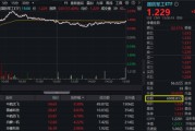 四柱配对军贸大消息！中航系先涨为敬，沈飞成交额跻身A股前十！国防军工ETF盘中摸高2.23%，交投激增逾7成