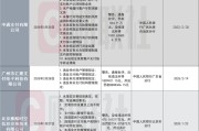四柱配对中通支付领年内第三张千万大罚单！支付公司频被罚引关注：从接口管理到交易监控 行业坦言全周期严管控